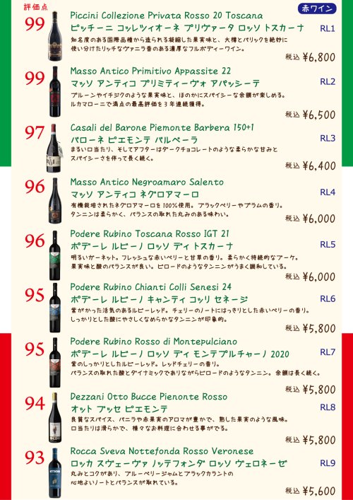《ルカ・マローニ90点超え！》【イタリアンワイン厳選14本】入荷しました！！（赤ワイン編）